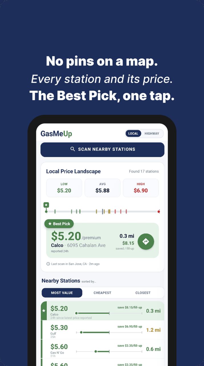 New York, Travel, Gas Me Up: Find The Cheapest Gas Stations To Save More Money.