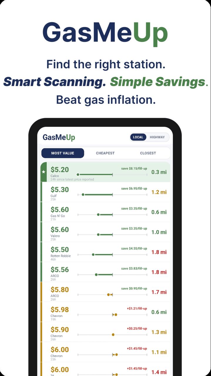 New York, Travel, Gas Me Up: Find The Cheapest Gas Stations To Save More Money.