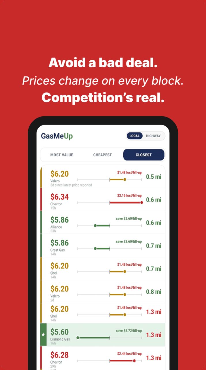 New York, Travel, Gas Me Up: Find The Cheapest Gas Stations To Save More Money.