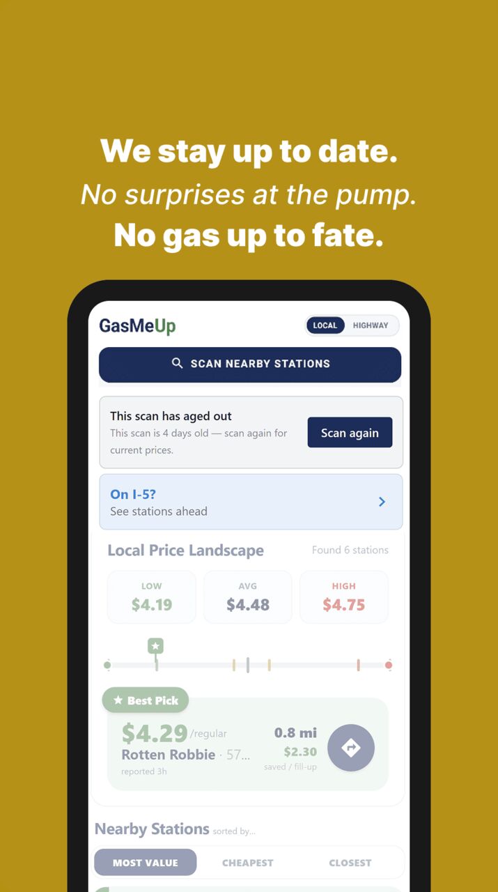 New York, Travel, Gas Me Up: Find The Cheapest Gas Stations To Save More Money.