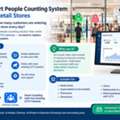 Know Your Store&rsquo;s Customer Traffic With Smart CCTV
