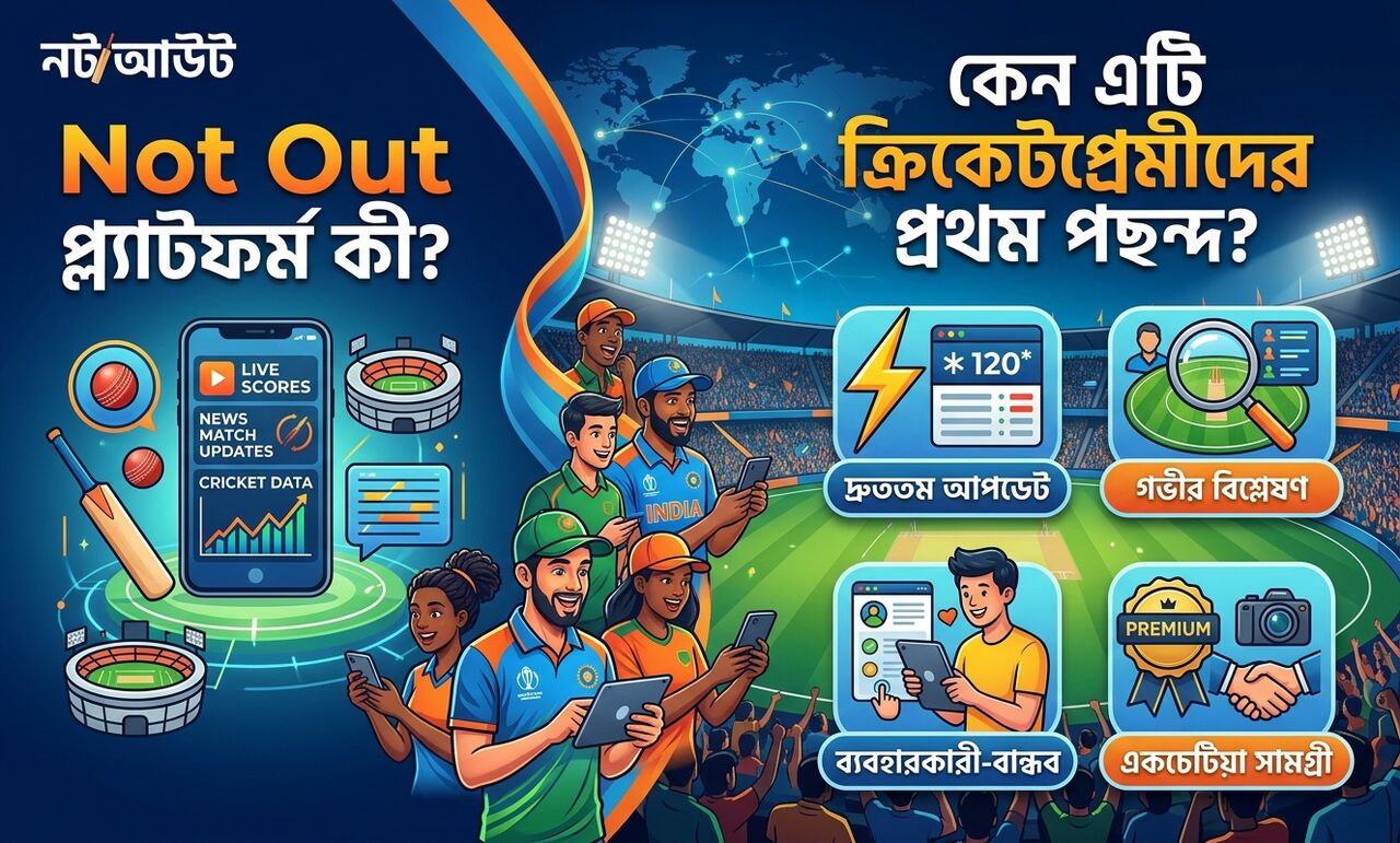 Dhaka, Toys & Games, Notout