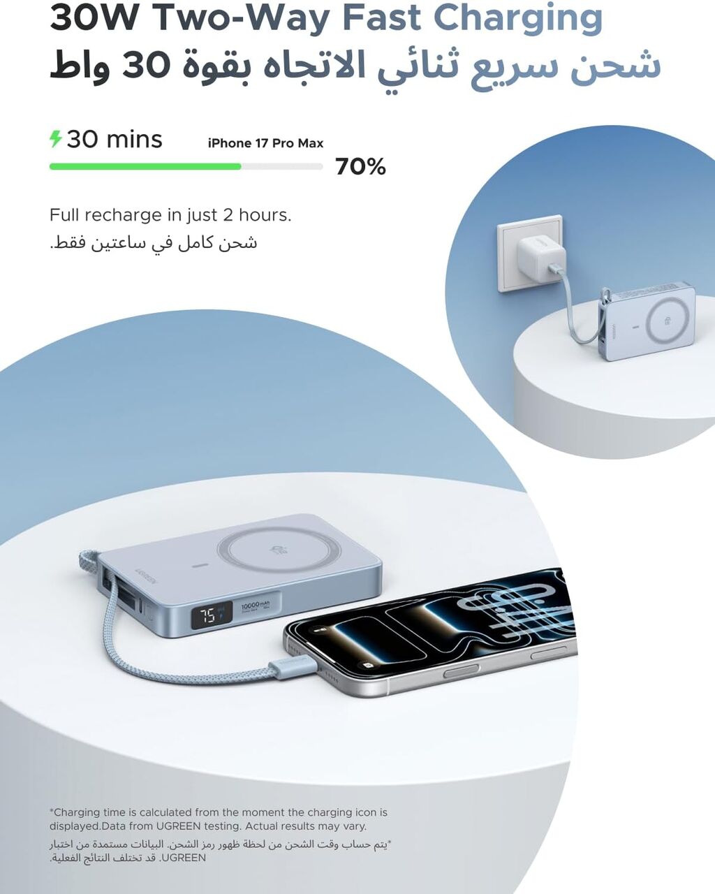 Riyadh, Mobile Phones, SAR 180,  New UGREEN Powerbank 10000Mah 30W With Cable+7.5W Wireless+1 TypeC Port