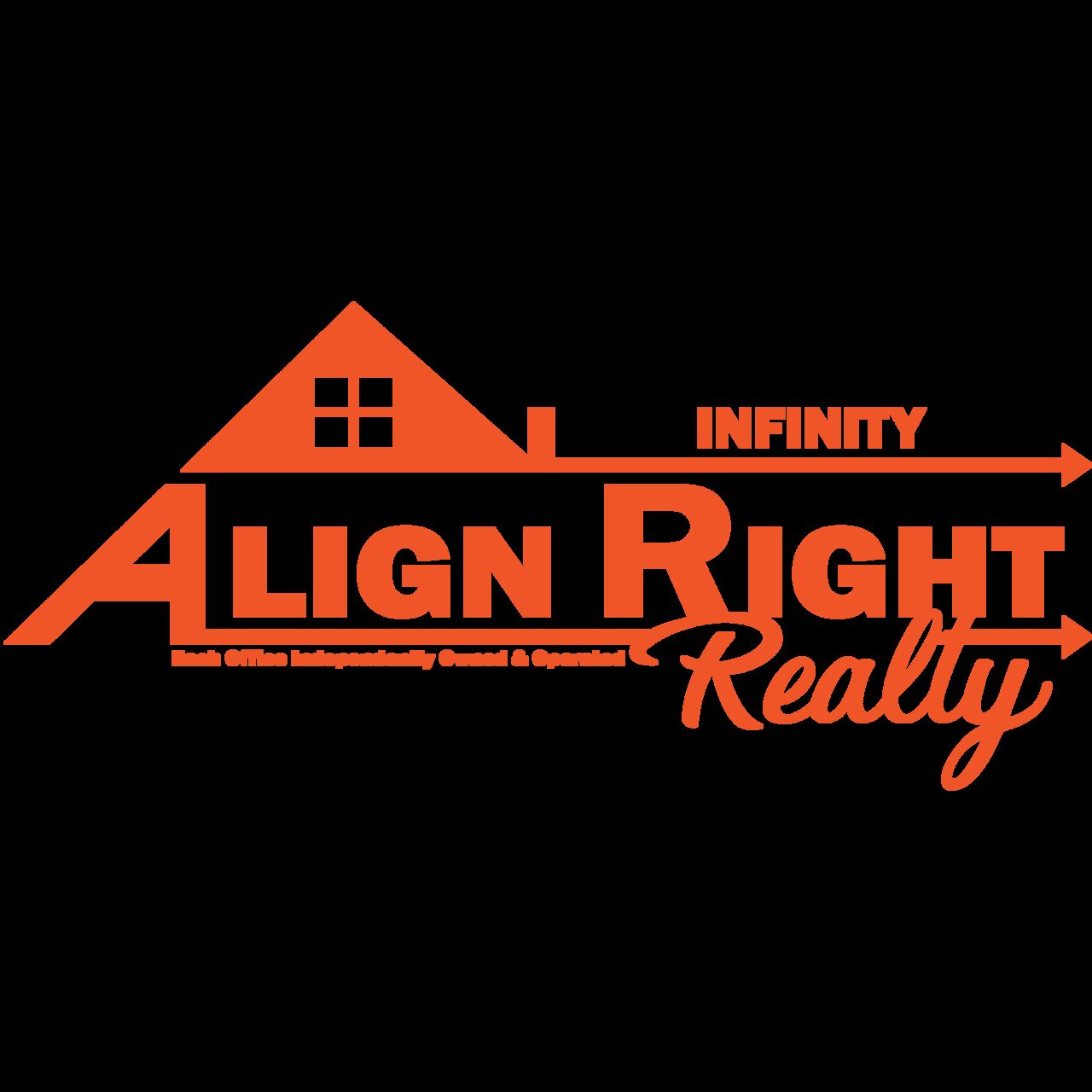 Kabul, Real Estate, Align Right Realty Infinity