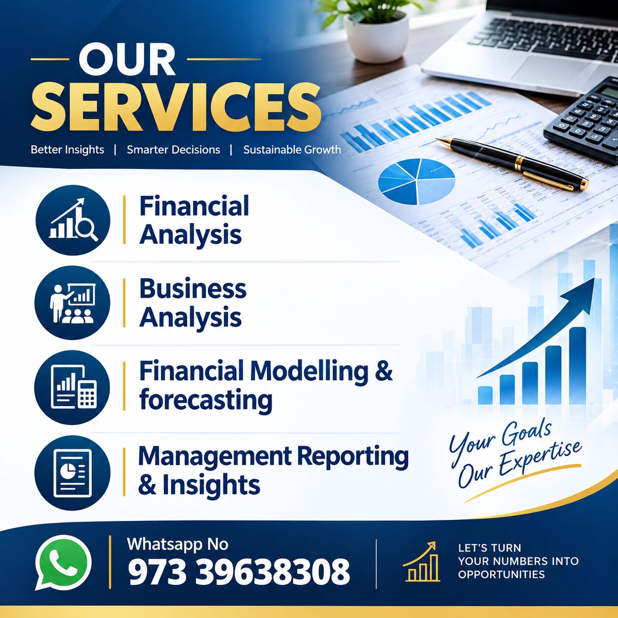 Manama, Businesses For Sale, Develop Your Business In Bahrain   Financial Analysis Business Analysis Financial Modellin