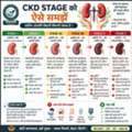 Best Kidney Hospital In Delhi NCR