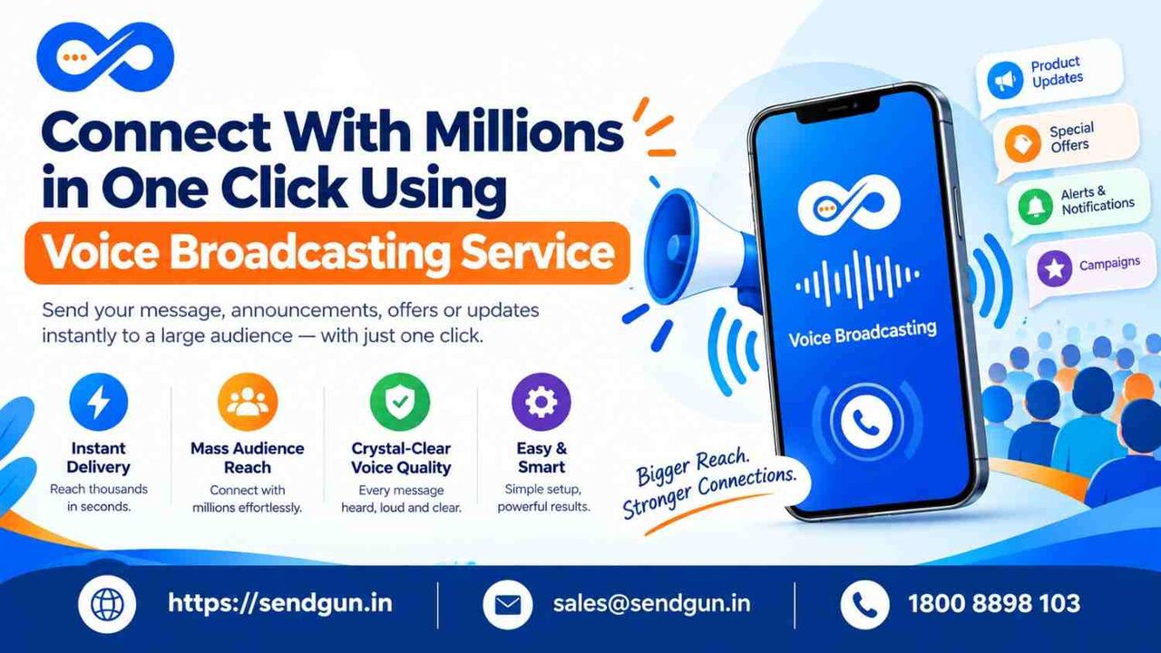 Mumbai, Marketing, Connect With Millions In One Click Using Voice Broadcasting Service