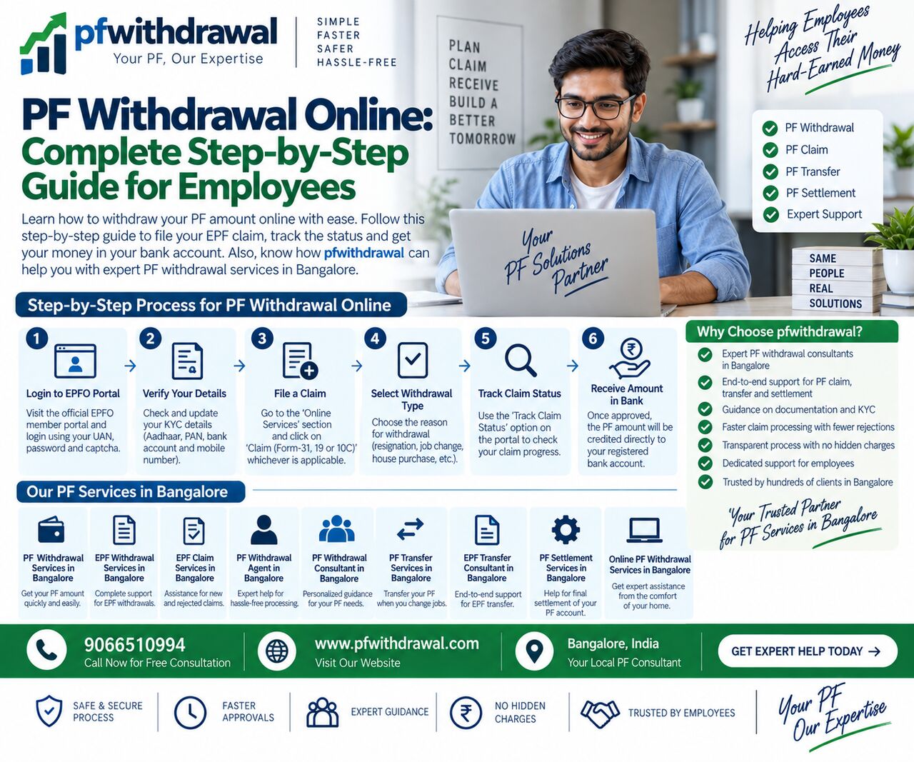 Bangalore, Legal, EPF Claim Services In Bangalore