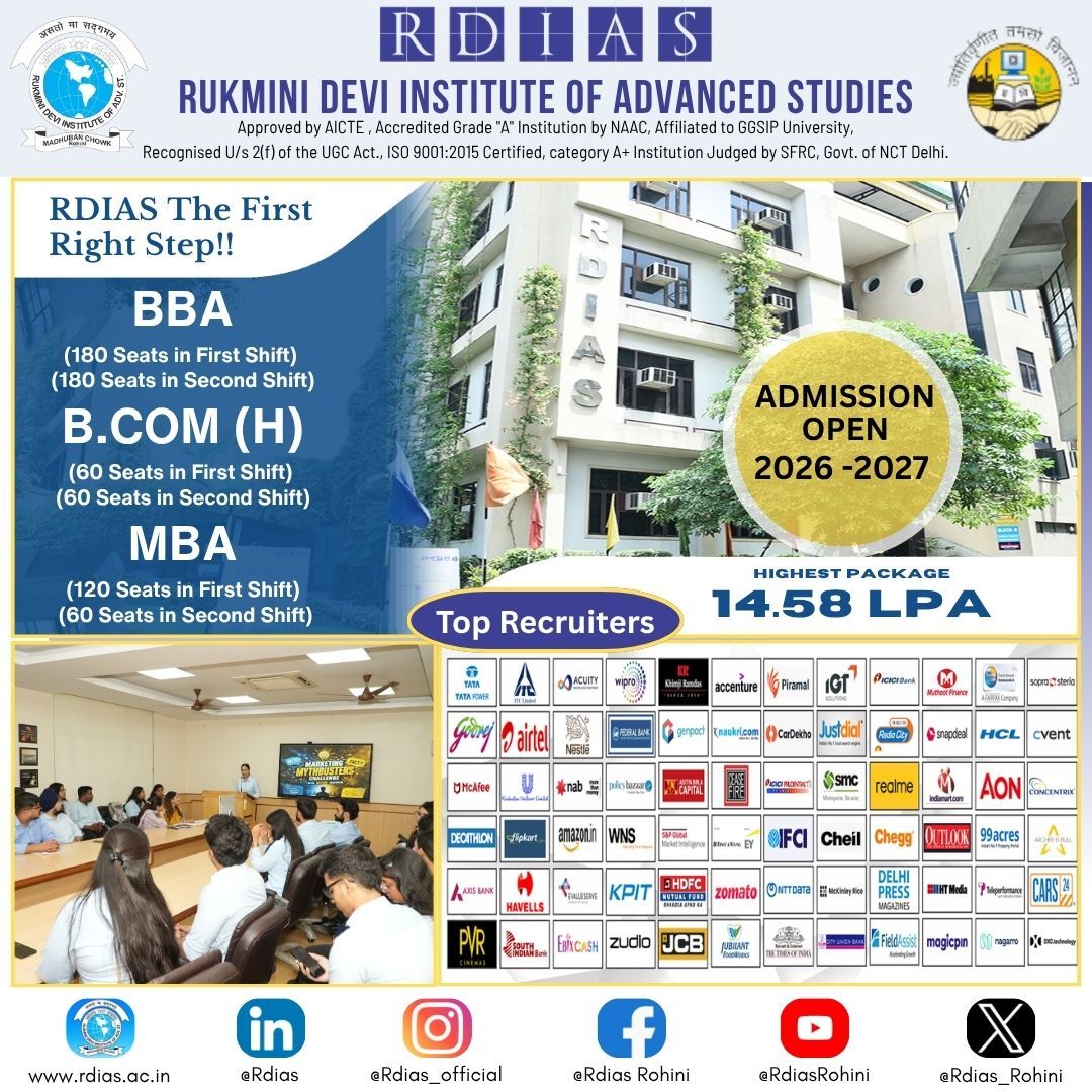 Rohini, Education, Top BBA Colleges In Delhi NCR For Career-Focused Education - RDIAS