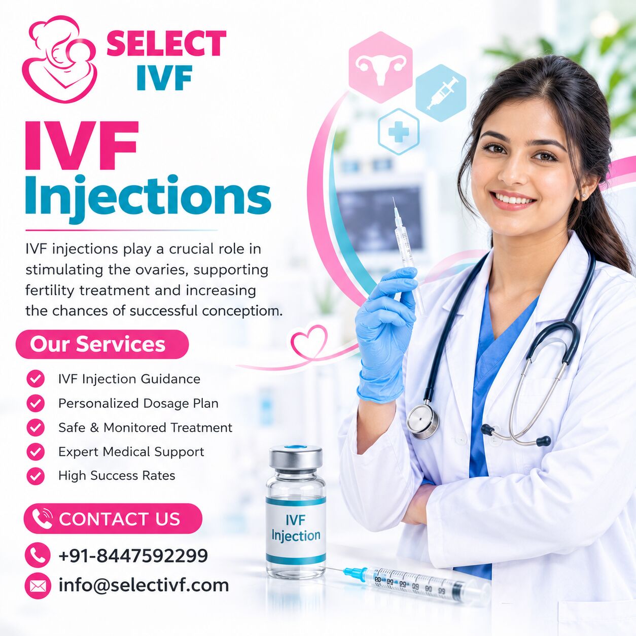 New Delhi, Health, IVF Injections