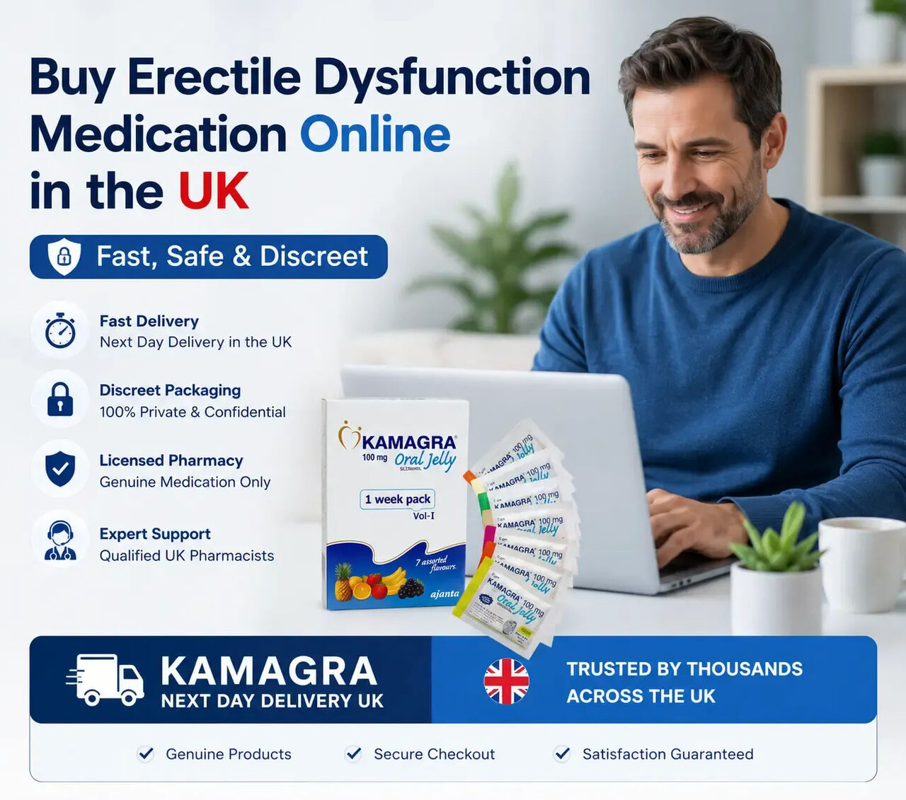London, Medical, ED Medication UK | Information On Erectile Dysfunction Treatments