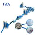 AFN 6250000,  B2B Food Grade Cleaning System High-Efficiency