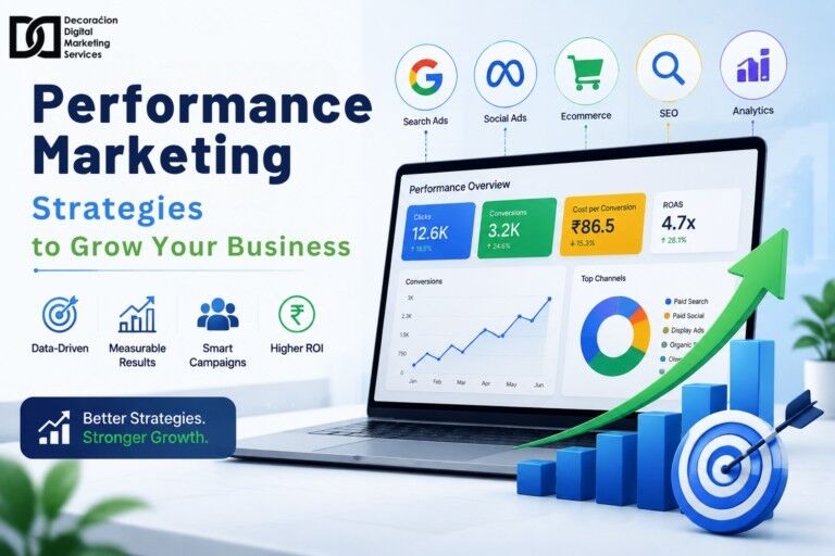 New Delhi, Web Design & Development, Performance Marketing Strategies That Drive Real Growth