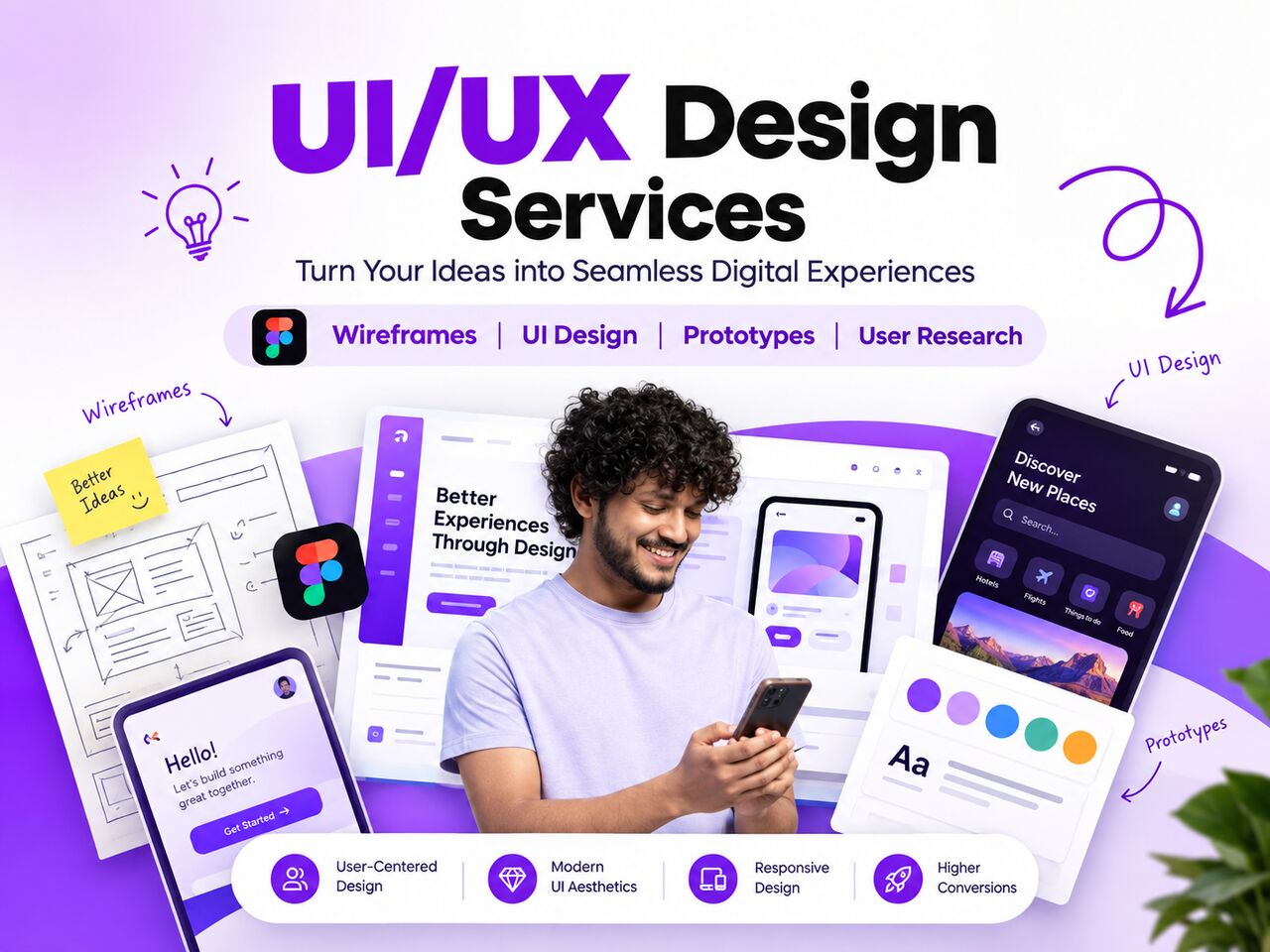 Mumbai, Web Design & Development, UI/UX Design Services