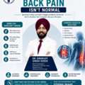 Orthopedic Care After Accident Injuries
