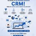 Custom Software Development Company In Lucknow &ndash; Nivraj Software
