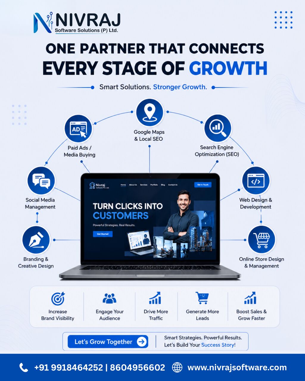 Lucknow, Software Development, Custom Software Development Company In Lucknow &ndash; Nivraj Software