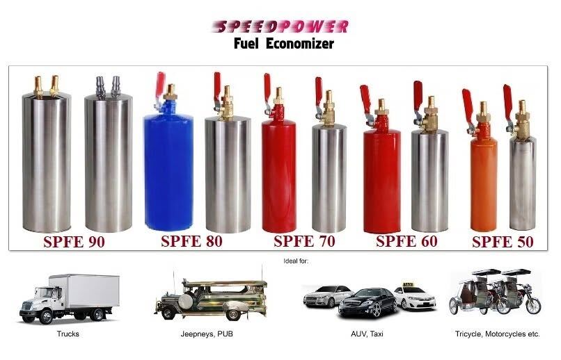 Islamabad, Business Partners, Investment Opportunity The Next-Gen Fuel Efficiency Solution