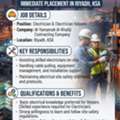 HIRING Electrician & Electrician  Helper