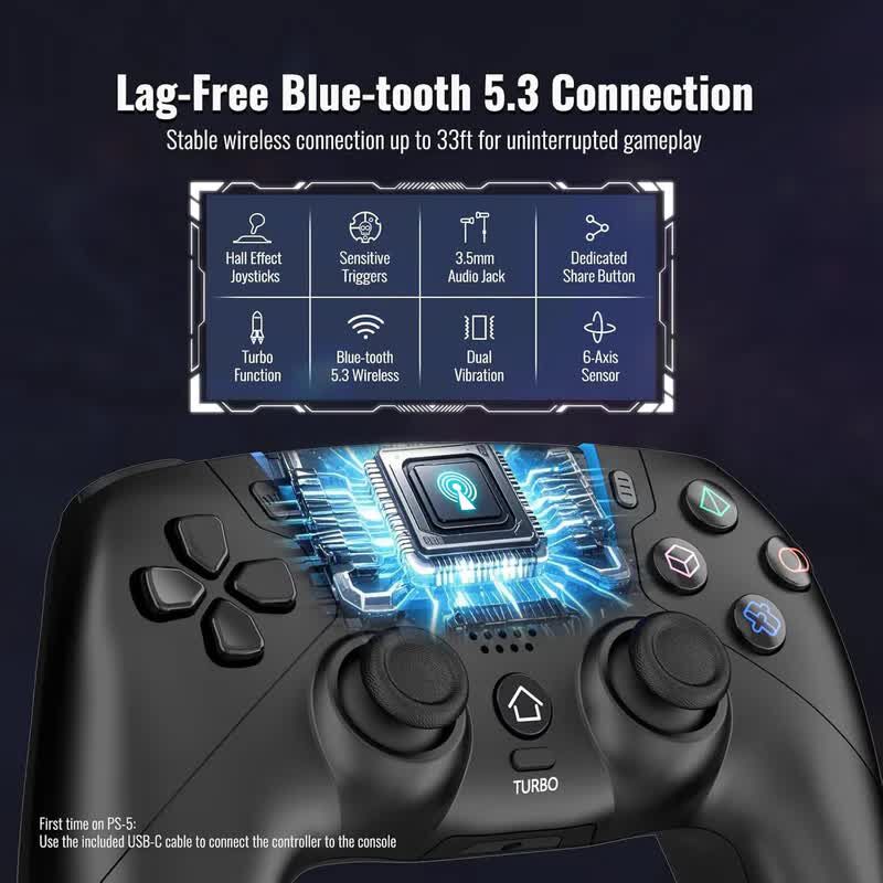 New York, Computers, USD 61,  Find The Best Wireless Controller For PC For Your Gaming Setup
