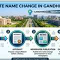 Get Gazette Name Change In Gandhinagar Done Smoothly