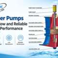 INR 36000,  Propeller Pumps For High Flow And Reliable Industrial Performance
