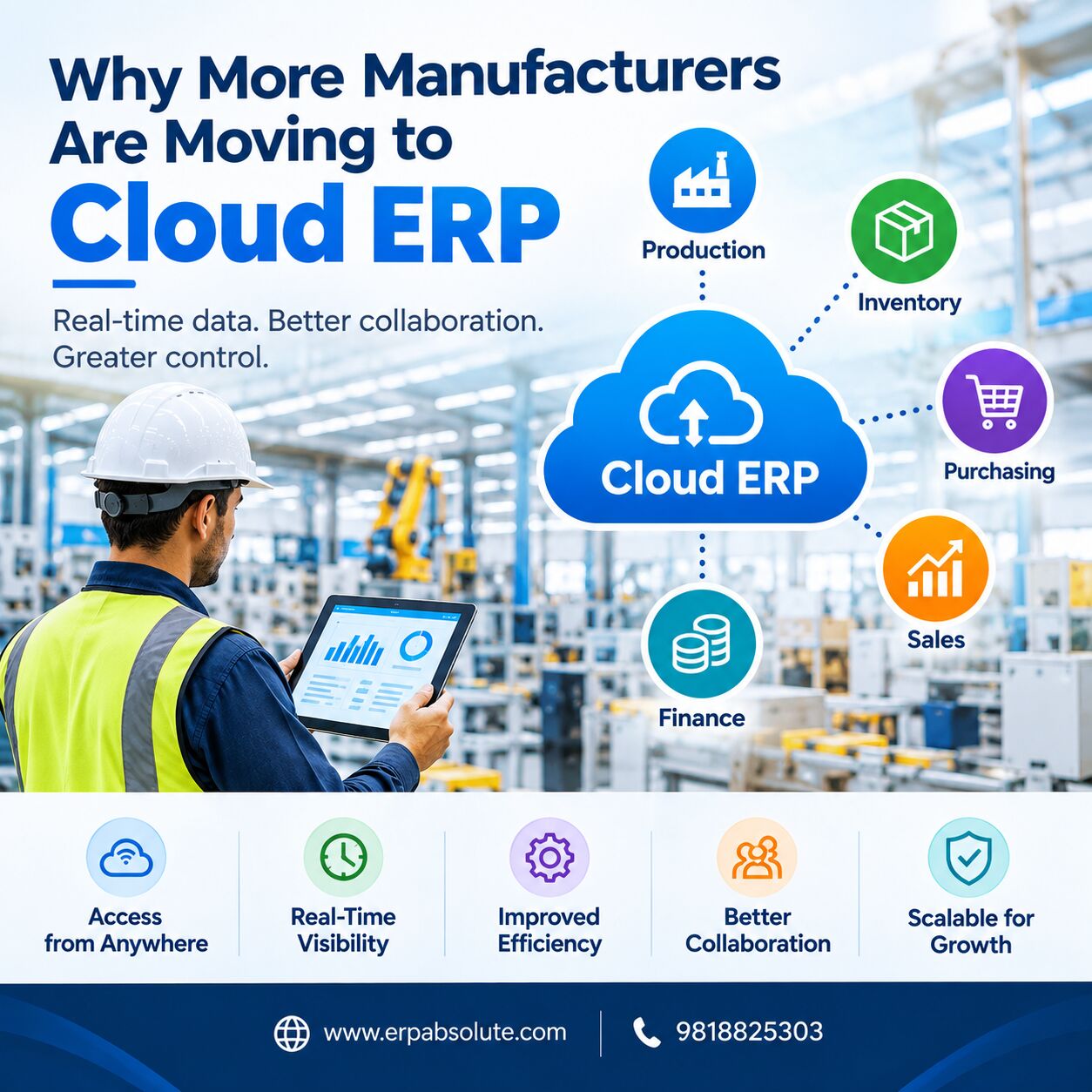 New Delhi, Software, INR 200000,  Manufacturing ERP Software For Streamlined Business Operations