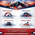 Why Dedicated Web Hosting Is Important For Businesses?