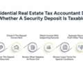 Residential Real Estate Tax Accountant: Security Deposit Tax Guide