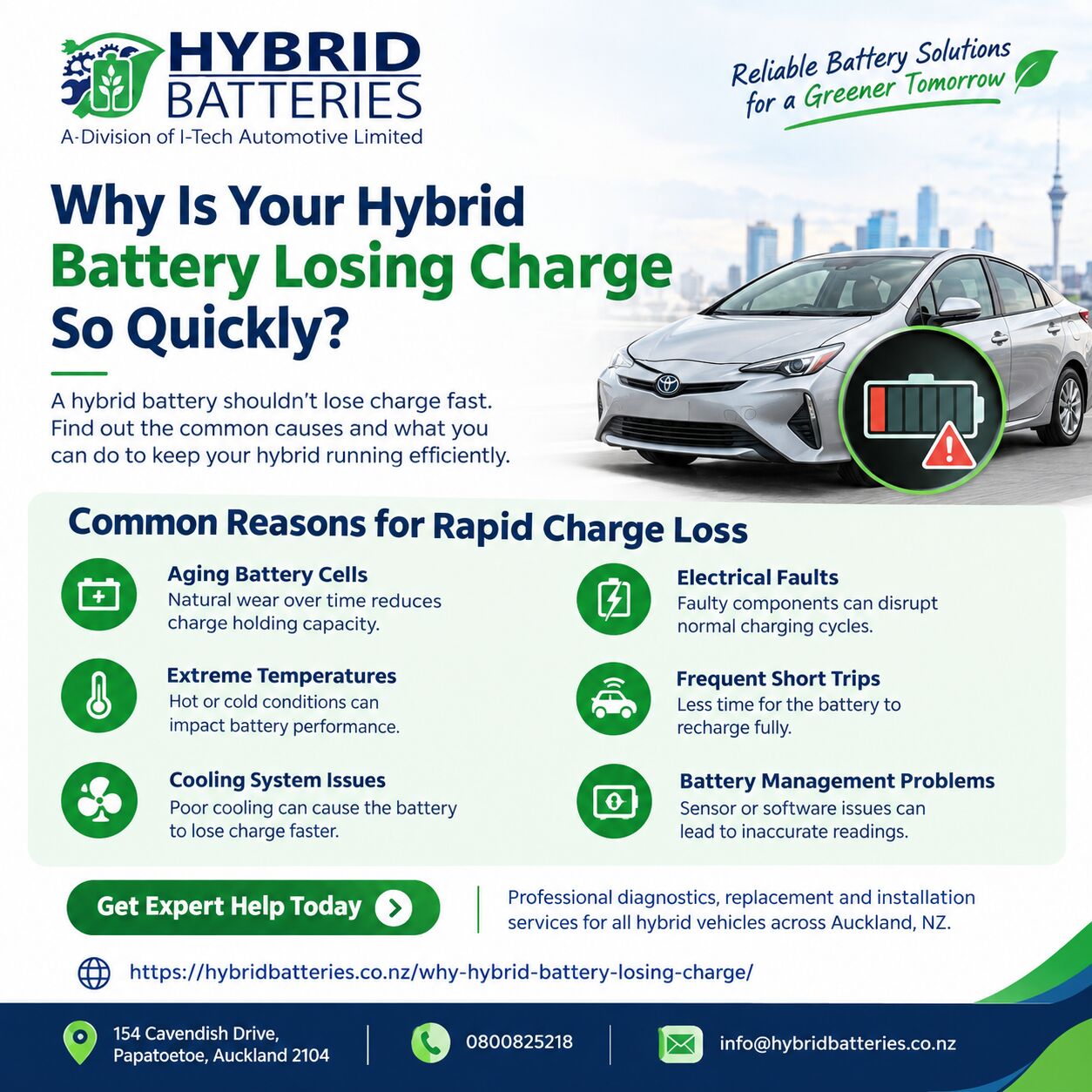 Auckland, Automotive, BMW Hybrid Battery Replacement: Resolve Rapid Charge Loss