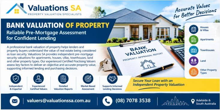 Sydney, Real Estate, Bank Valuation Of Property - Reliable Pre Mortgage Assessment