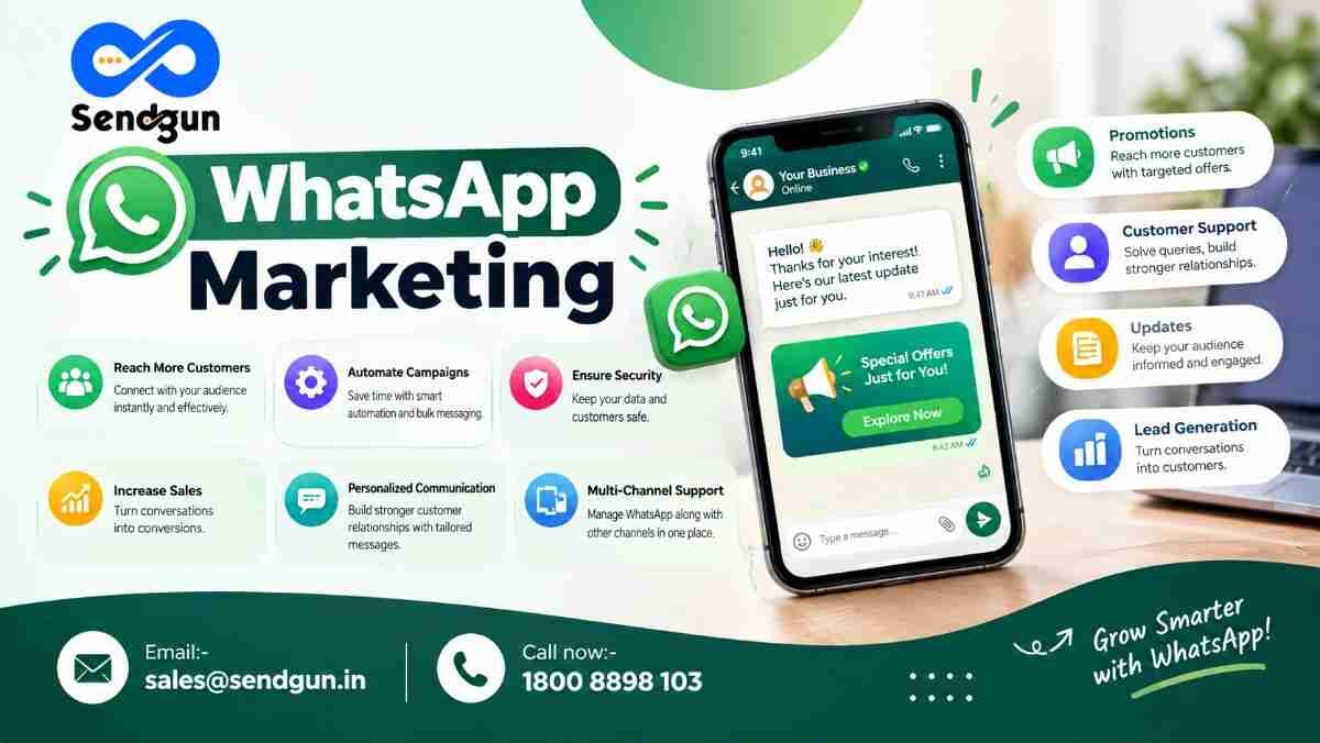 Jaipur, Technical, Smart WhatsApp Marketing Solutions