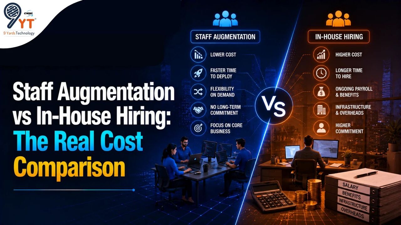 Noida, Business, Staff Augmentation Vs In-House Hiring: Key Differences