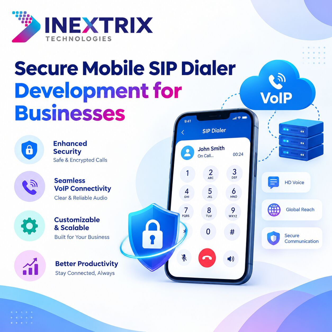 New York, Technical, Mobile SIP Dialer Development For Business Communication
