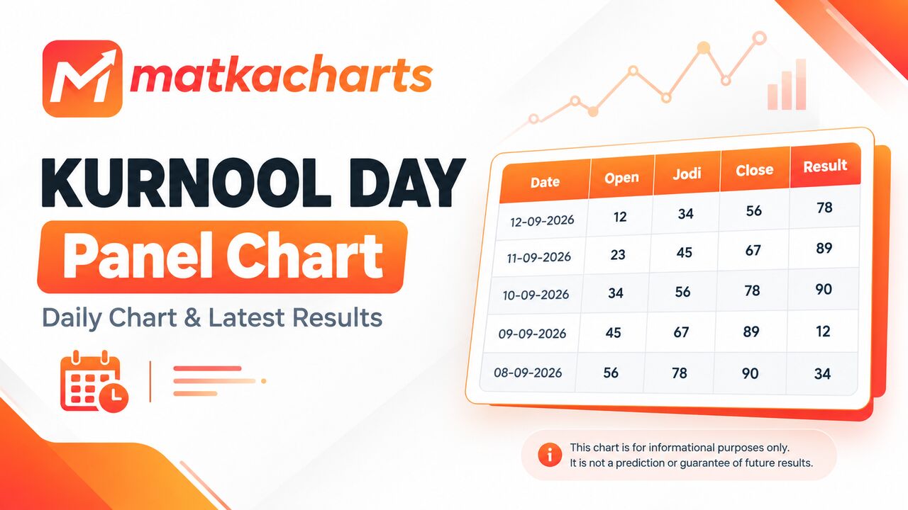 Mumbai, Marketing, Play Kurnool Day Satta Matka Games & Market Results Online In Maharashtra
