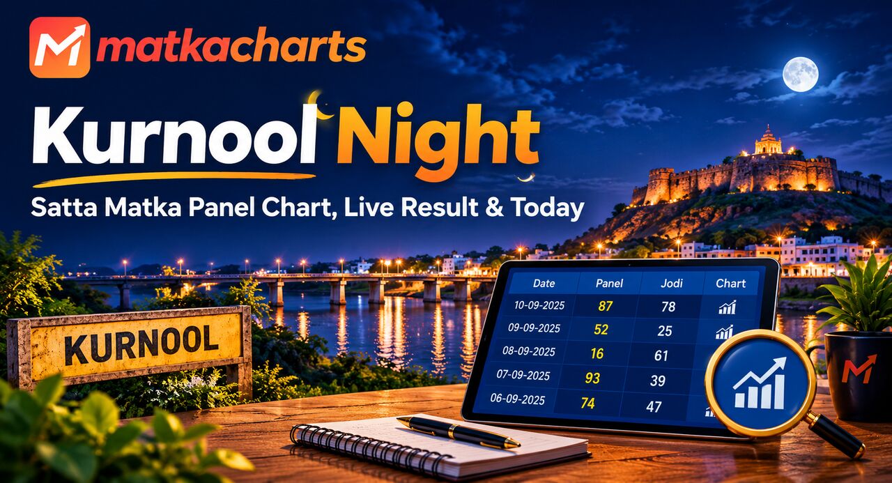 Mumbai, Marketing, Play Kurnool Night Satta Matka Games & Market Results Online In Maharashtra