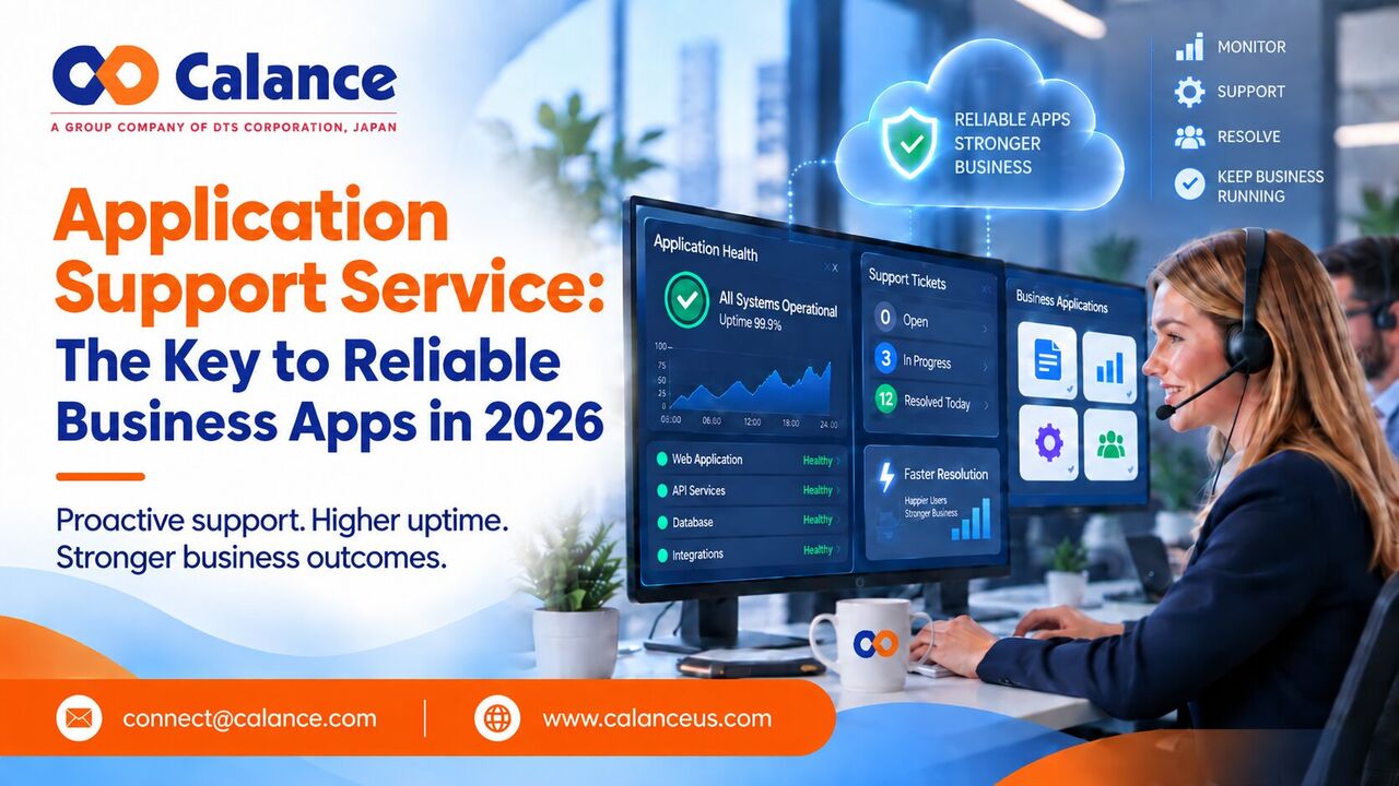 New York, Software Development, Application Support Service: The Key To Reliable Business Apps In 2026