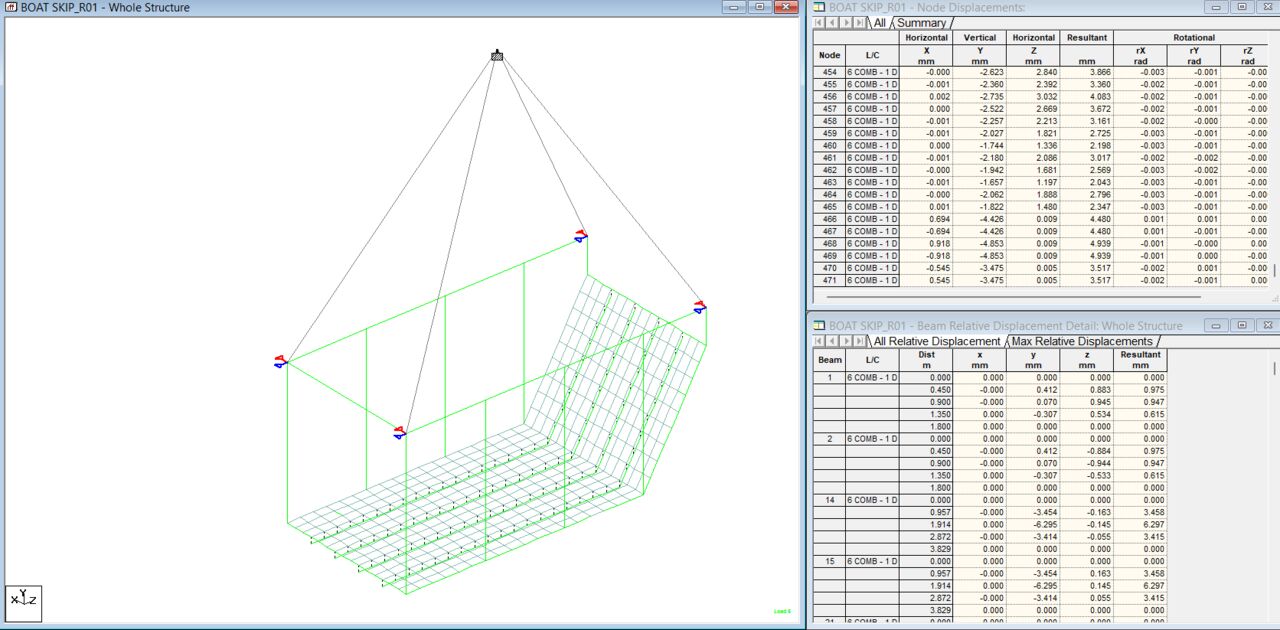 Riyadh, Construction, Boat Skip Basket, Engineering Design, Fabrication Across Saudi Arabia
