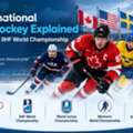 International Ice Hockey Explained: Olympics, IIHF World Championship & More