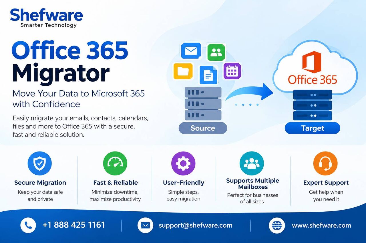 New York, Software Development, Powerful Office 365 Migration Tools For Seamless Data Transfer