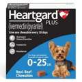 USD 37,  BestVetCare Offers Heartgard Plus For Dogs Up To 30% OFF