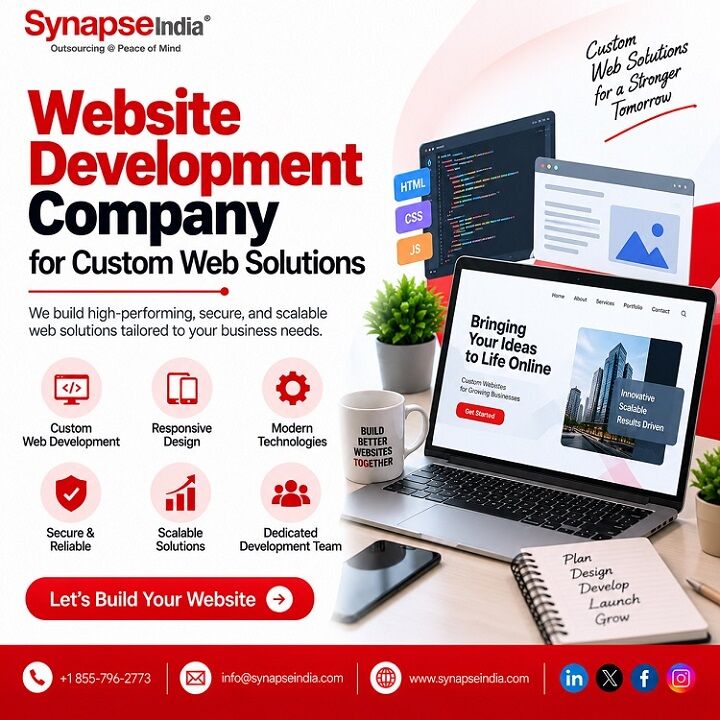 New York, Software Development, Website Development Company For Custom Web Solutions