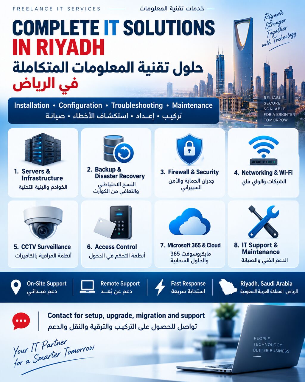 Riyadh, Computer, COMPLETE IT SUPPORT & INFRASTRUCTURE SOLUTION IN RIYADH CCTV | SERVER | FIREWALL | BACKUP