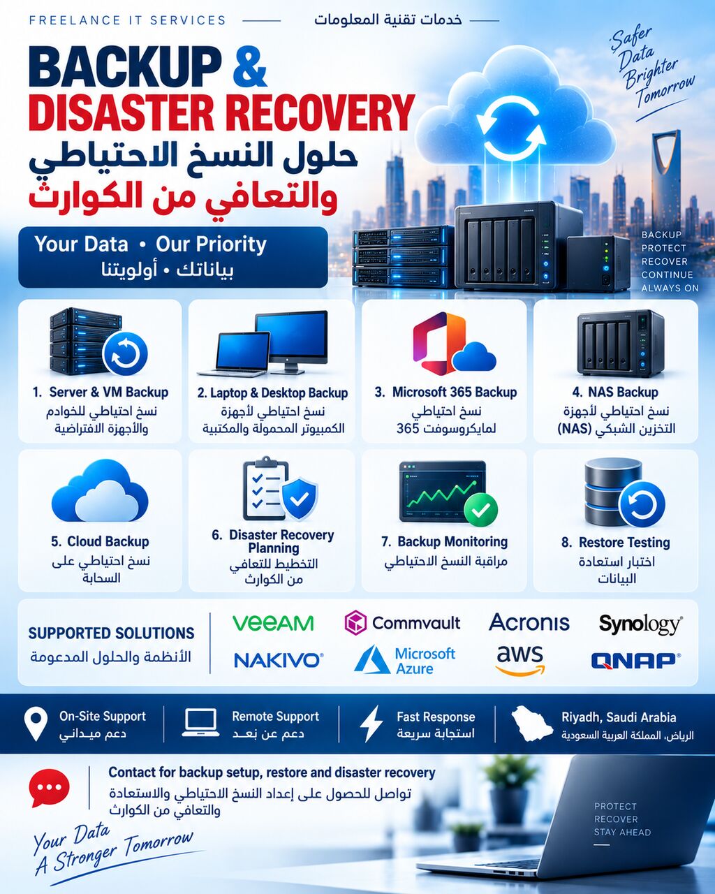 Riyadh, Computer, COMPLETE IT SUPPORT & INFRASTRUCTURE SOLUTION IN RIYADH CCTV | SERVER | FIREWALL | BACKUP