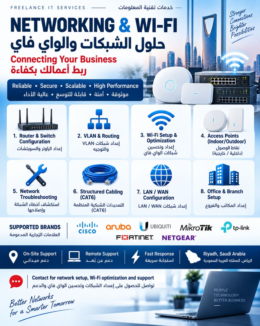 Riyadh, Computer, COMPLETE IT SUPPORT & INFRASTRUCTURE SOLUTION IN RIYADH CCTV | SERVER | FIREWALL | BACKUP