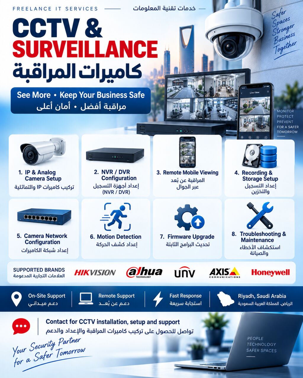 Riyadh, Computer, COMPLETE IT SUPPORT & INFRASTRUCTURE SOLUTION IN RIYADH CCTV | SERVER | FIREWALL | BACKUP