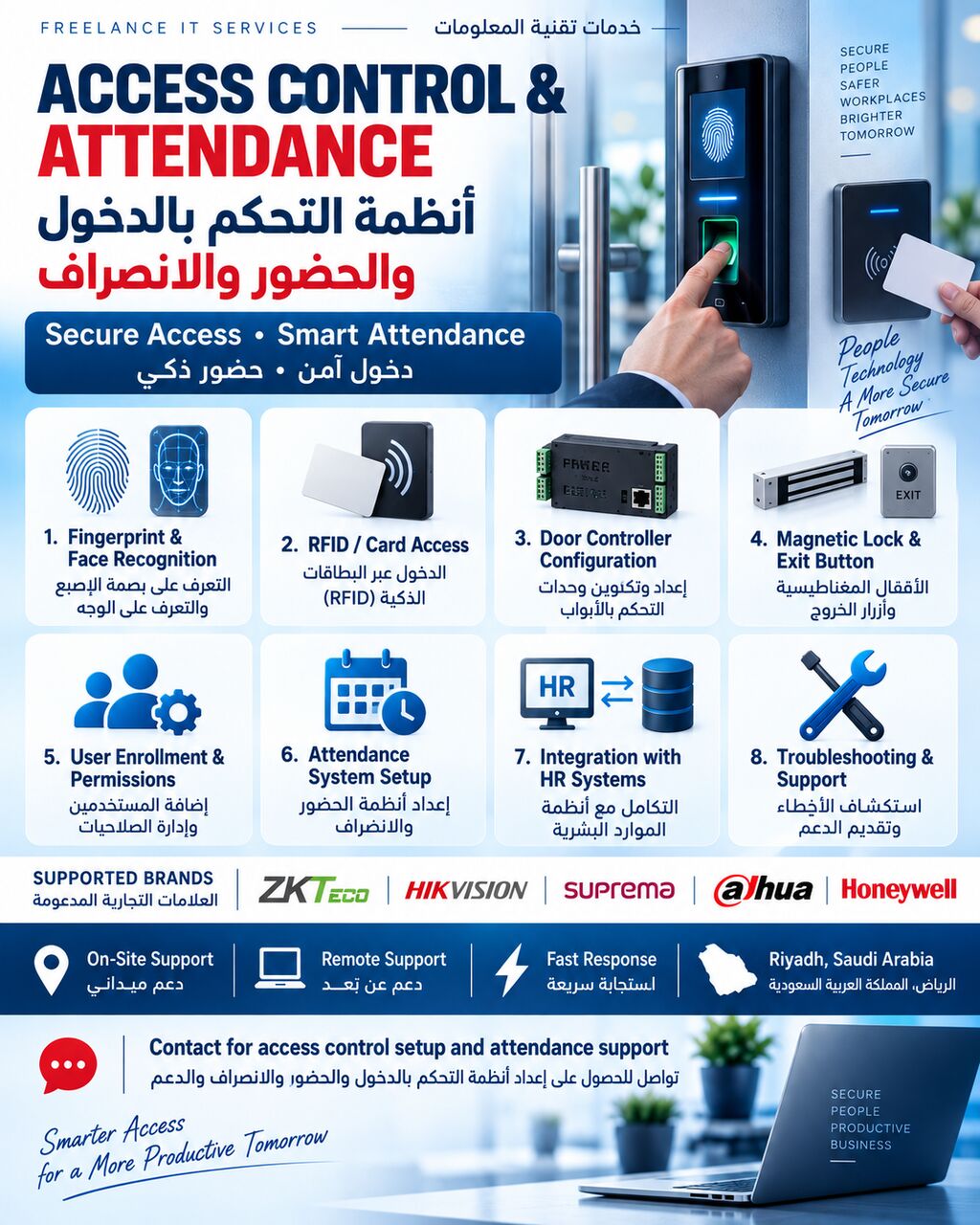 Riyadh, Computer, COMPLETE IT SUPPORT & INFRASTRUCTURE SOLUTION IN RIYADH CCTV | SERVER | FIREWALL | BACKUP