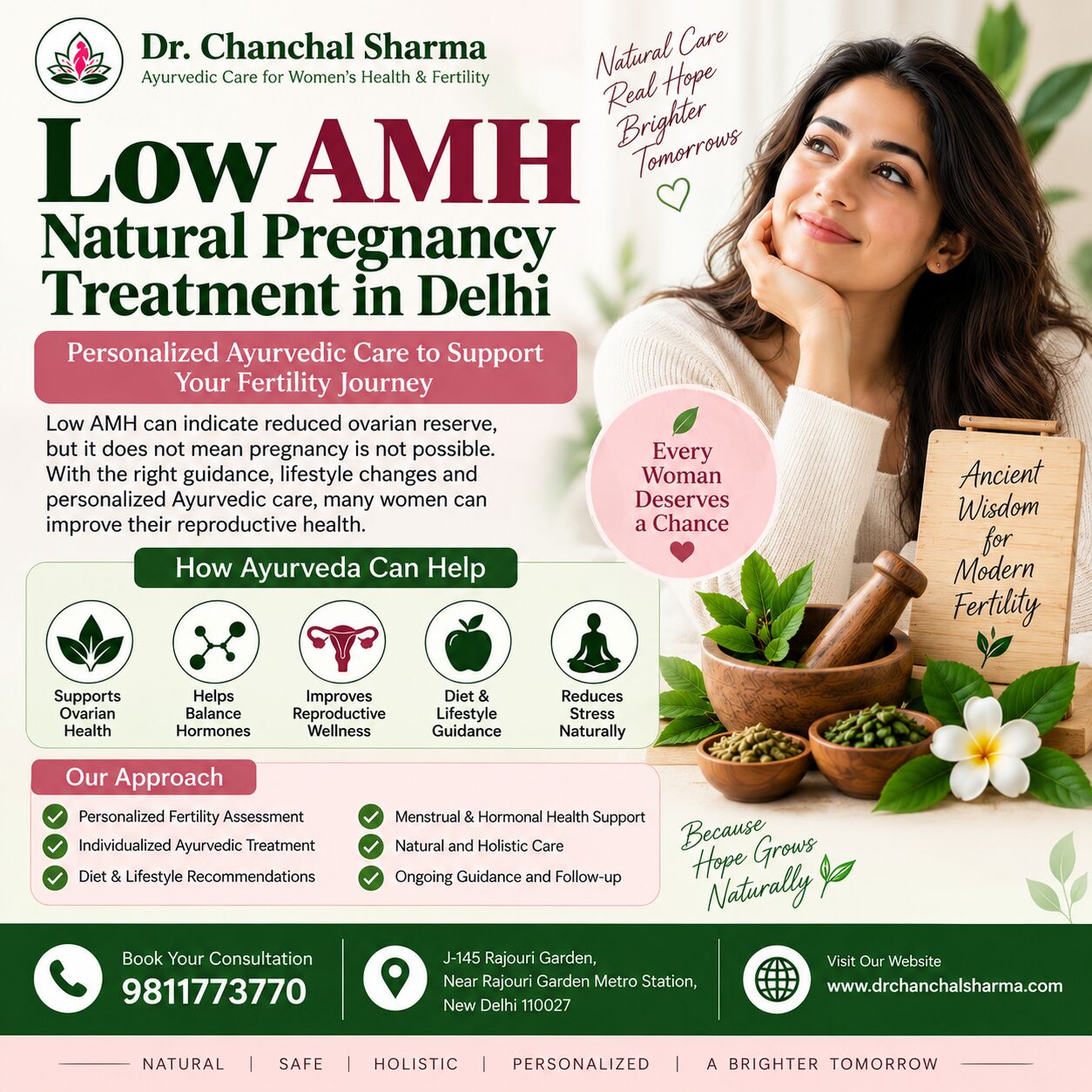 New Delhi, Medical, Low AMH Fertility Treatment In Delhi