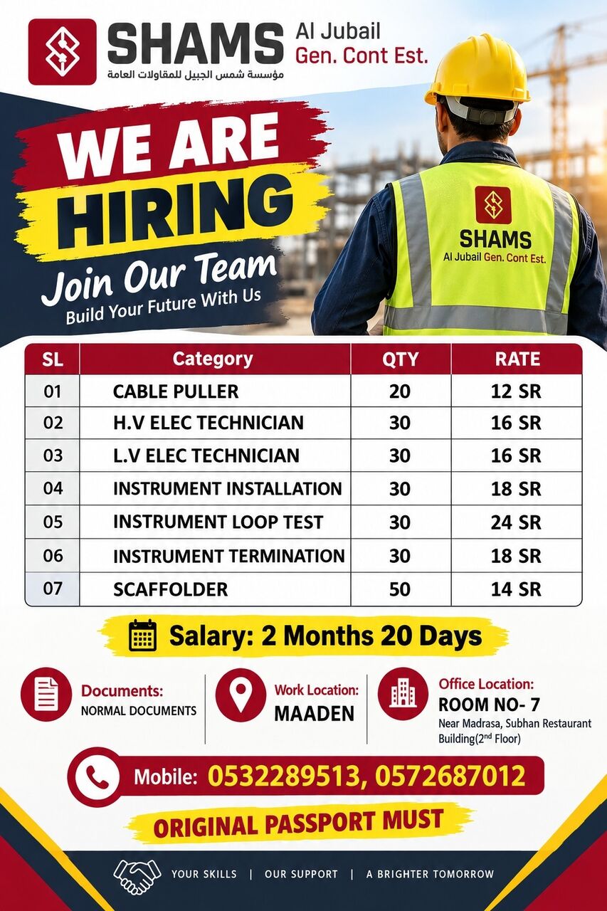 Jubail, Jobs, NEED INSTRUMENT LOOP TESTER - 10 No