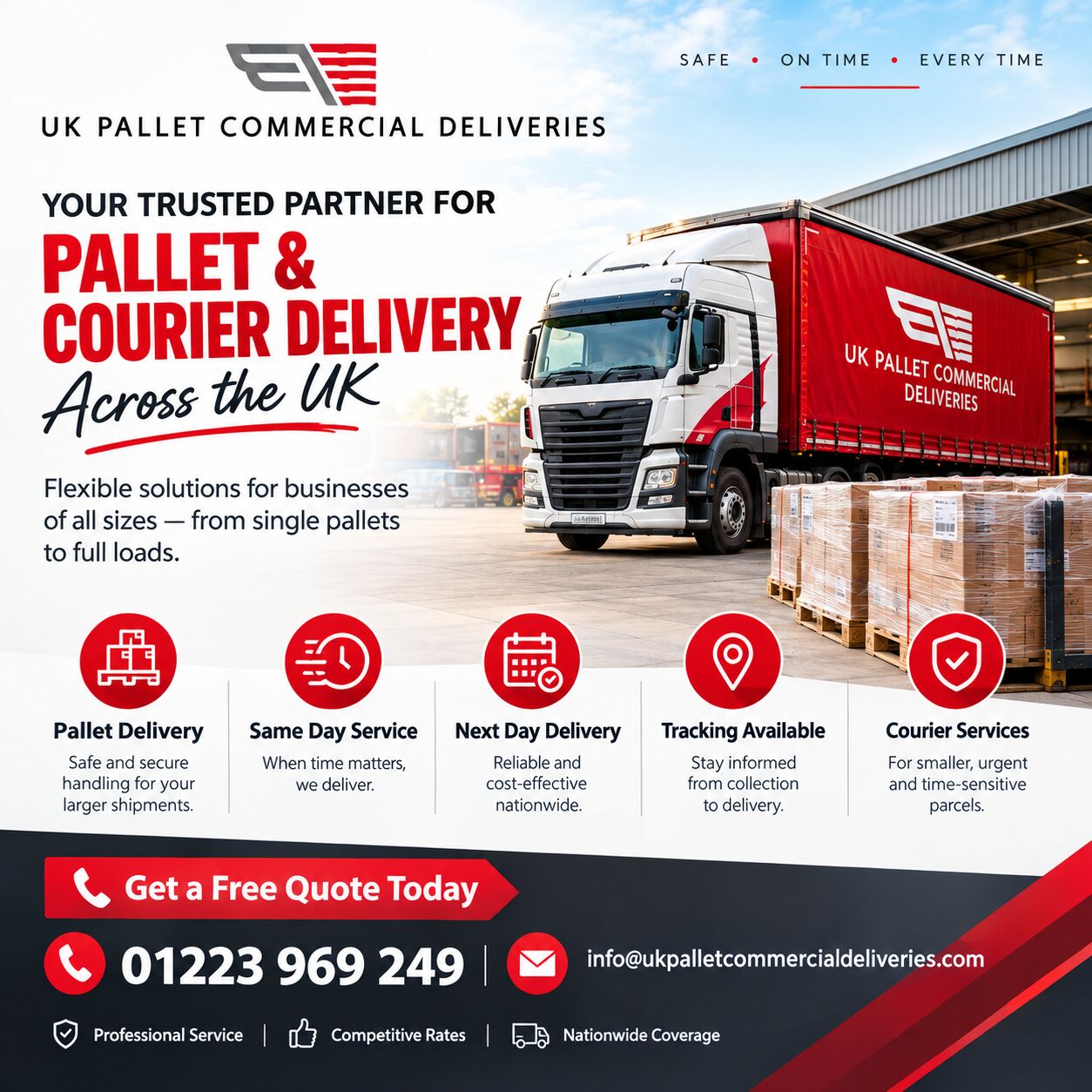 London, Logistics, Pallet Delivery